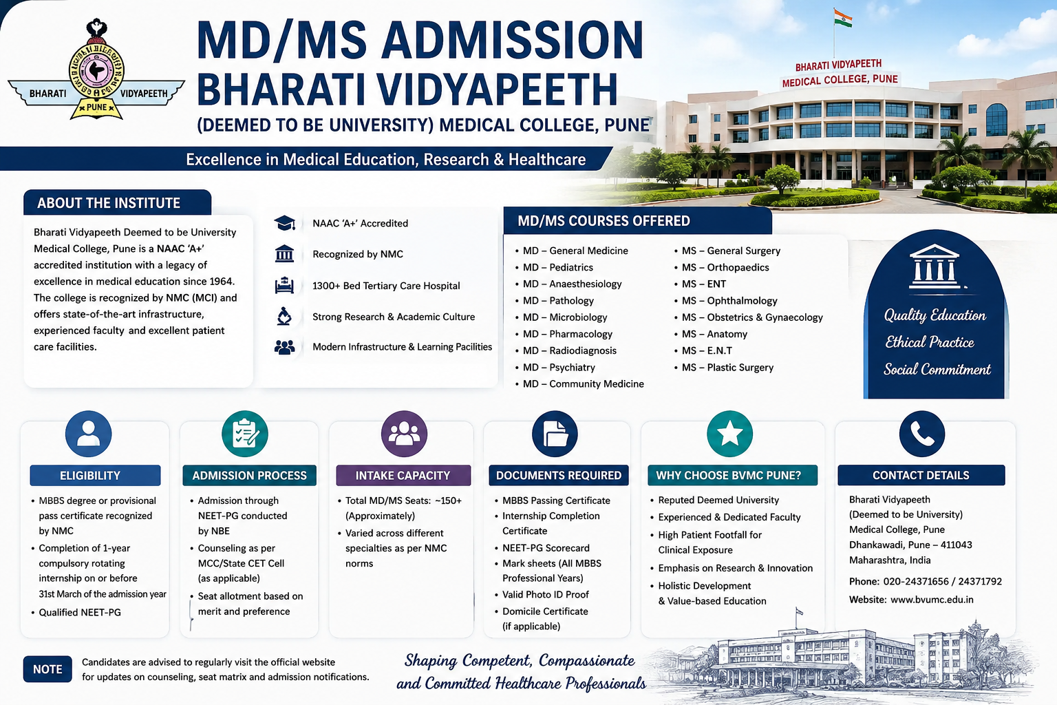 Direct MD MS Admission in Bharati Vidyapeeth Pune NRI Quota