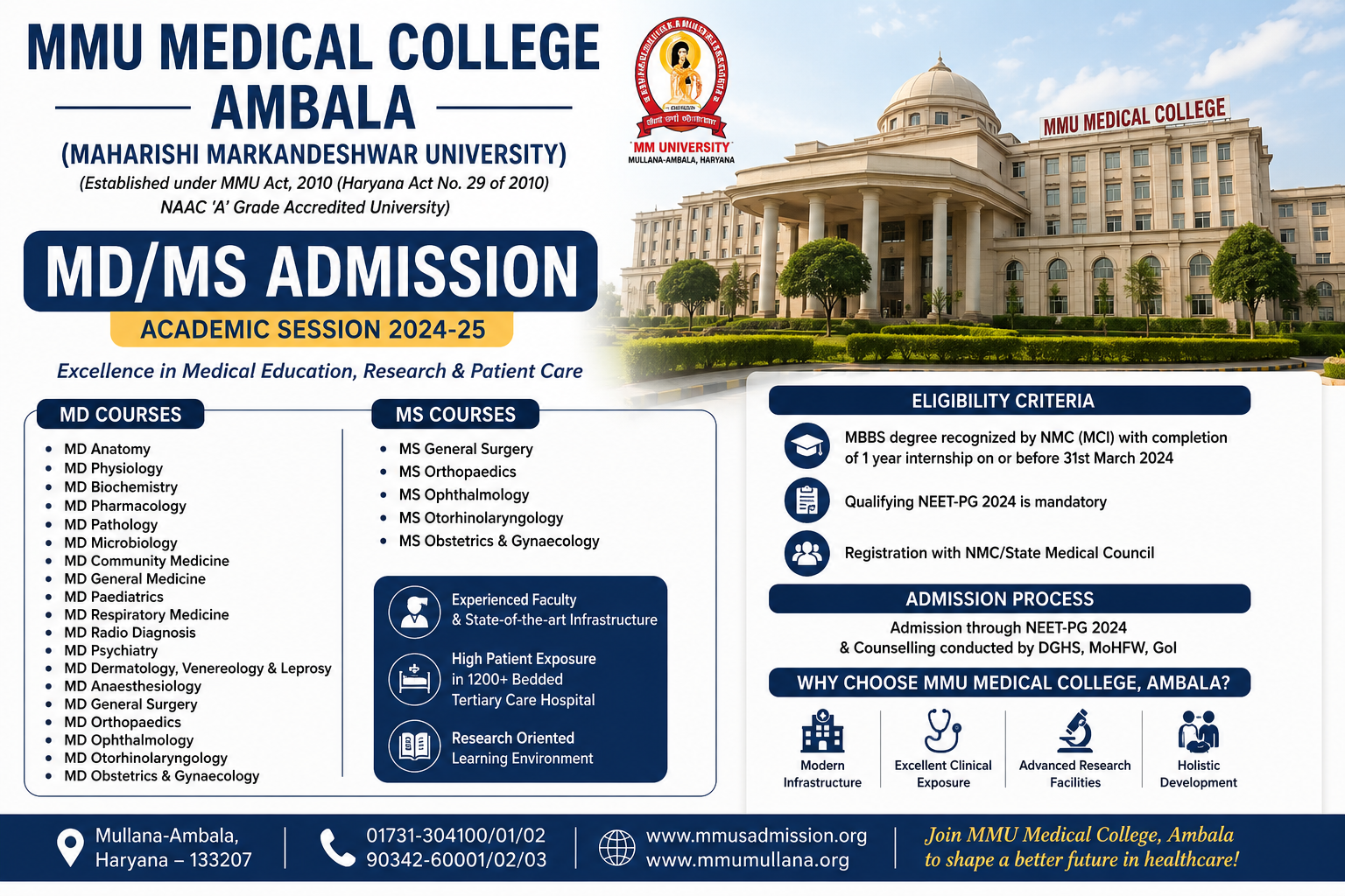 Direct MD MS Admission in MMU Ambala NRI Quota